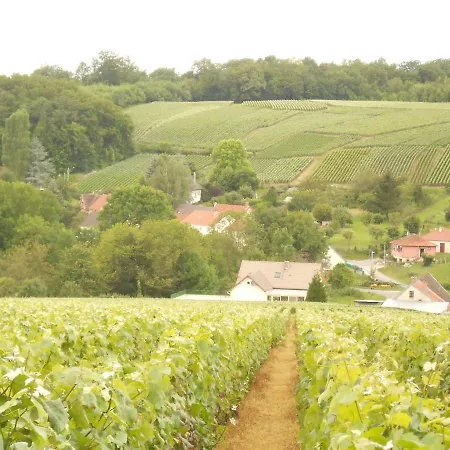 L'appart Baye (Marne)